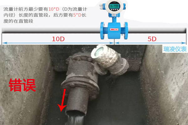 電磁流量計在南京水廠安裝示意圖及注意事項