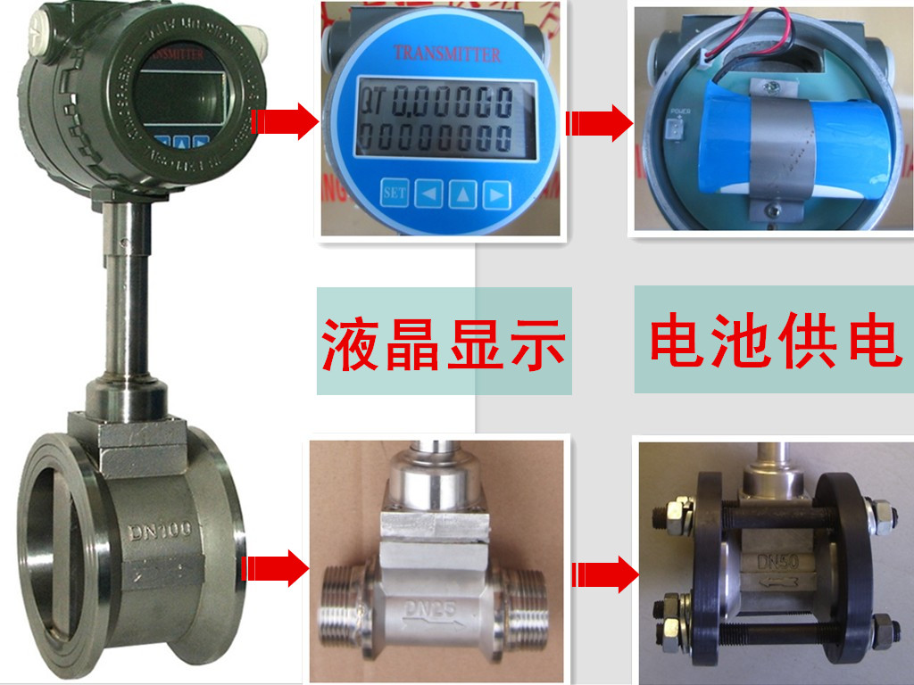蒸汽、水、氣、油渦街流量計(jì)