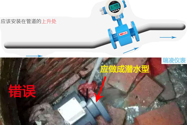 管道式電磁流量計想要安裝好？這幾個技巧必定要掌握！ 